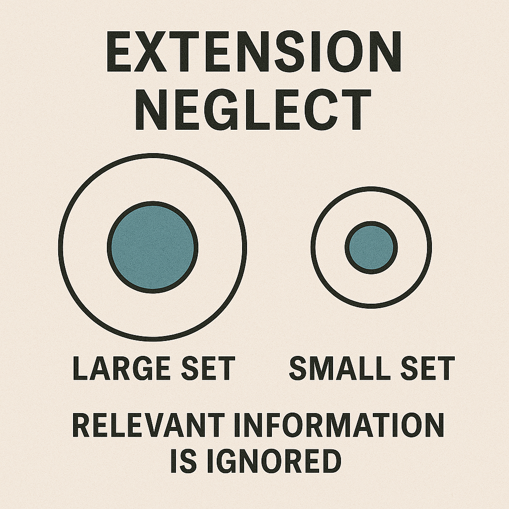سوگیری نادیده گرفتن گستره Extension neglect