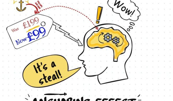 سوگیری لنگر در قیمت گذاری